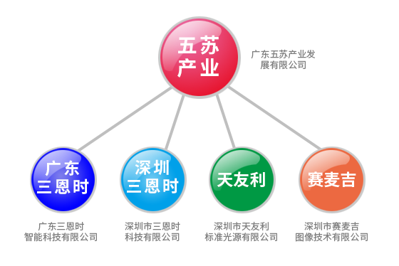 糖心LOGO官方网站在线观看免费时